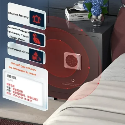 alarm systerm