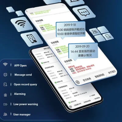 mobile and wifi interconnection